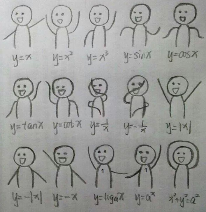 Matematica